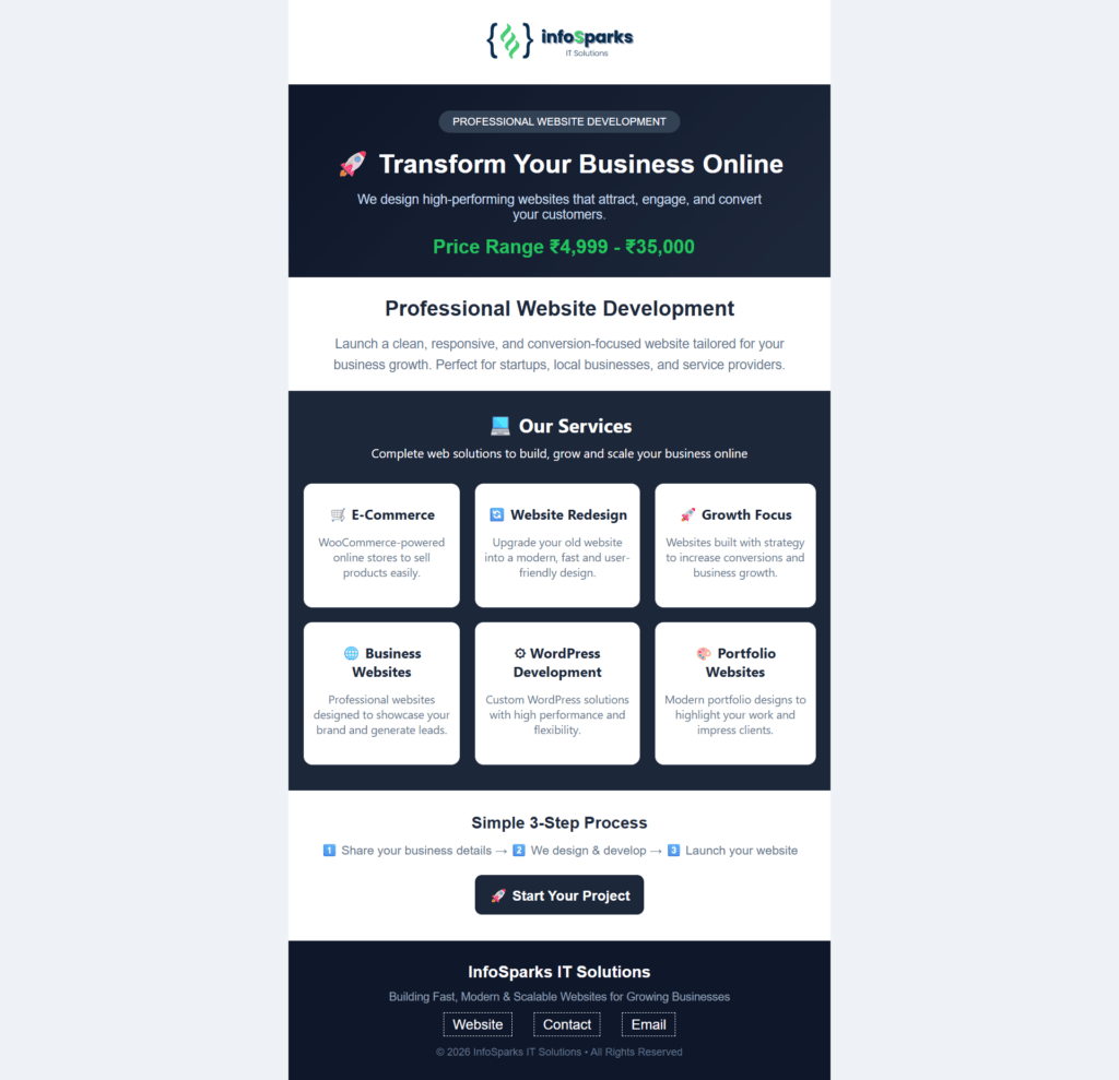 Professional Email Template